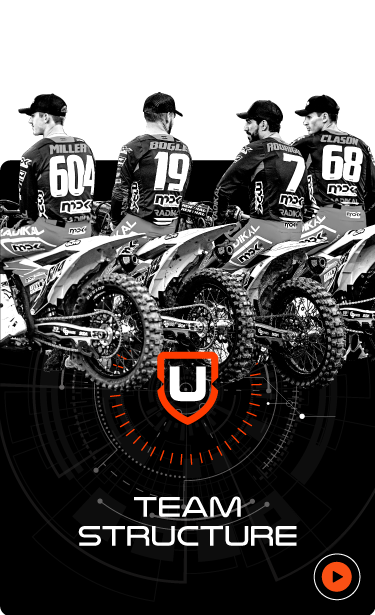 WSX-U Web Module 07 The Supercross Team Structure