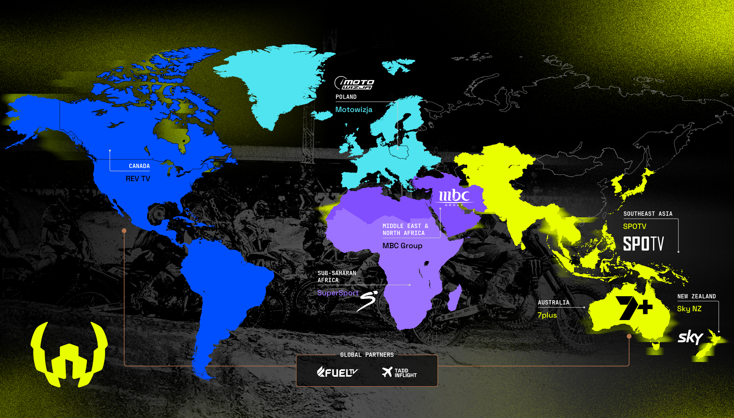 Worldsupercross Broadcastpartners Website