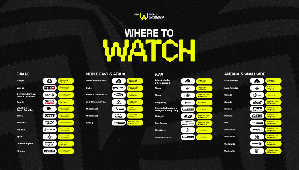 Wsx Where To Watch Carousel 1200x683